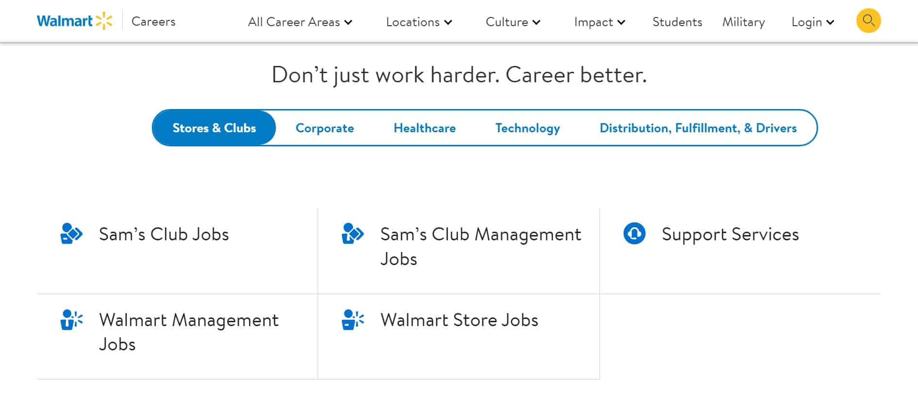 To find the answer to, “Is Walmart hiring now?” use the information contained here.